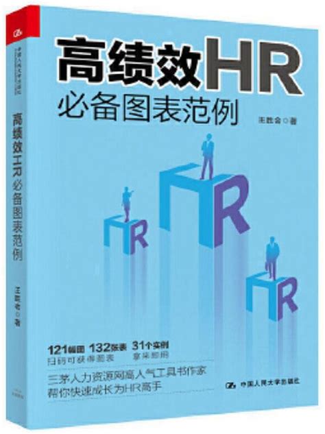 工作效率計算|建議收藏｜HR必備50道計算公